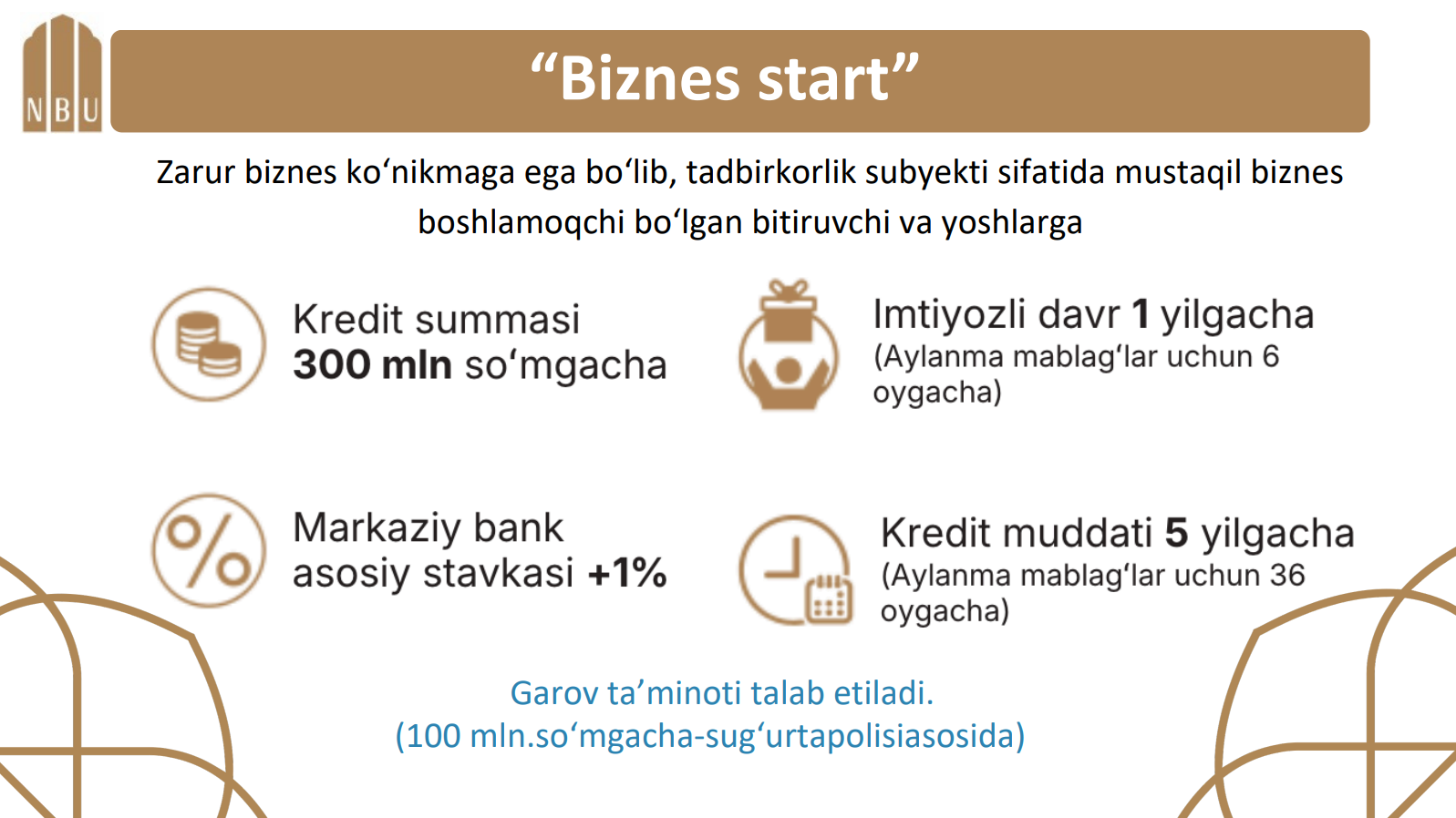 buxdu.uz-Buxoro Davlat Universiteti