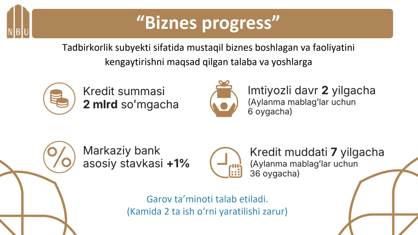 buxdu.uz-Buxoro Davlat Universiteti