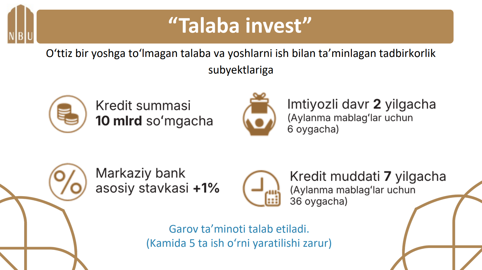 buxdu.uz-Buxoro Davlat Universiteti
