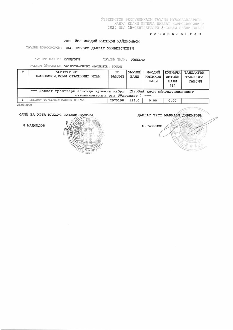 buxdu.uz-Buxoro Davlat Universiteti