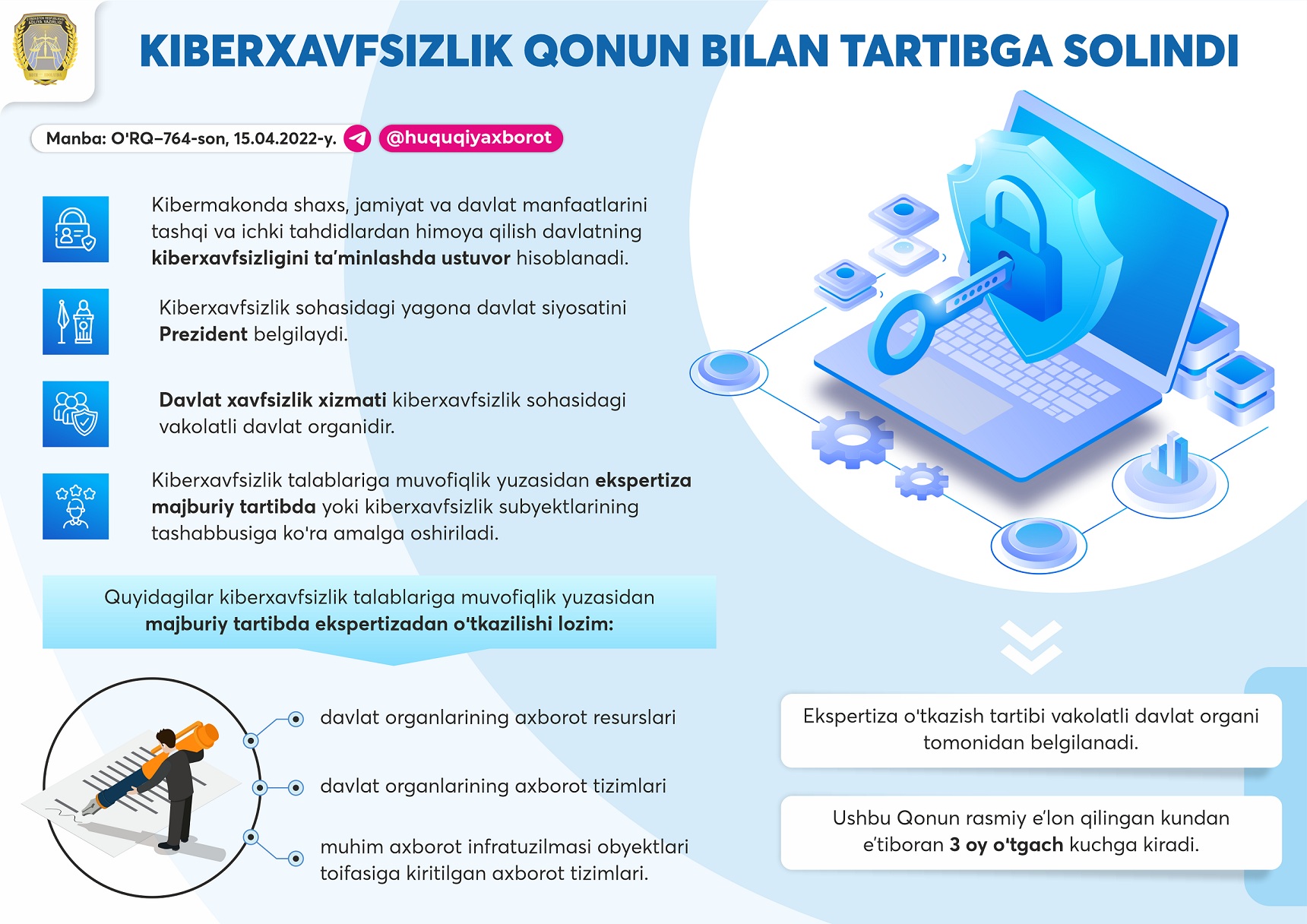 buxdu.uz-Buxoro davlat universiteti