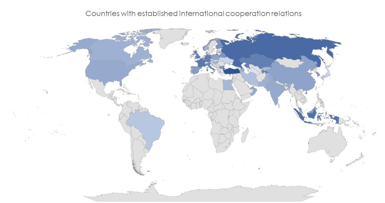 buxdu.uz-Buxoro Davlat Universiteti