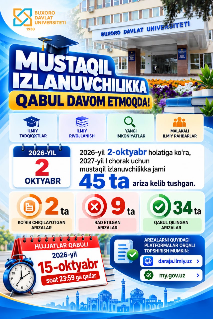 buxdu.uz-Buxoro Davlat Universiteti
