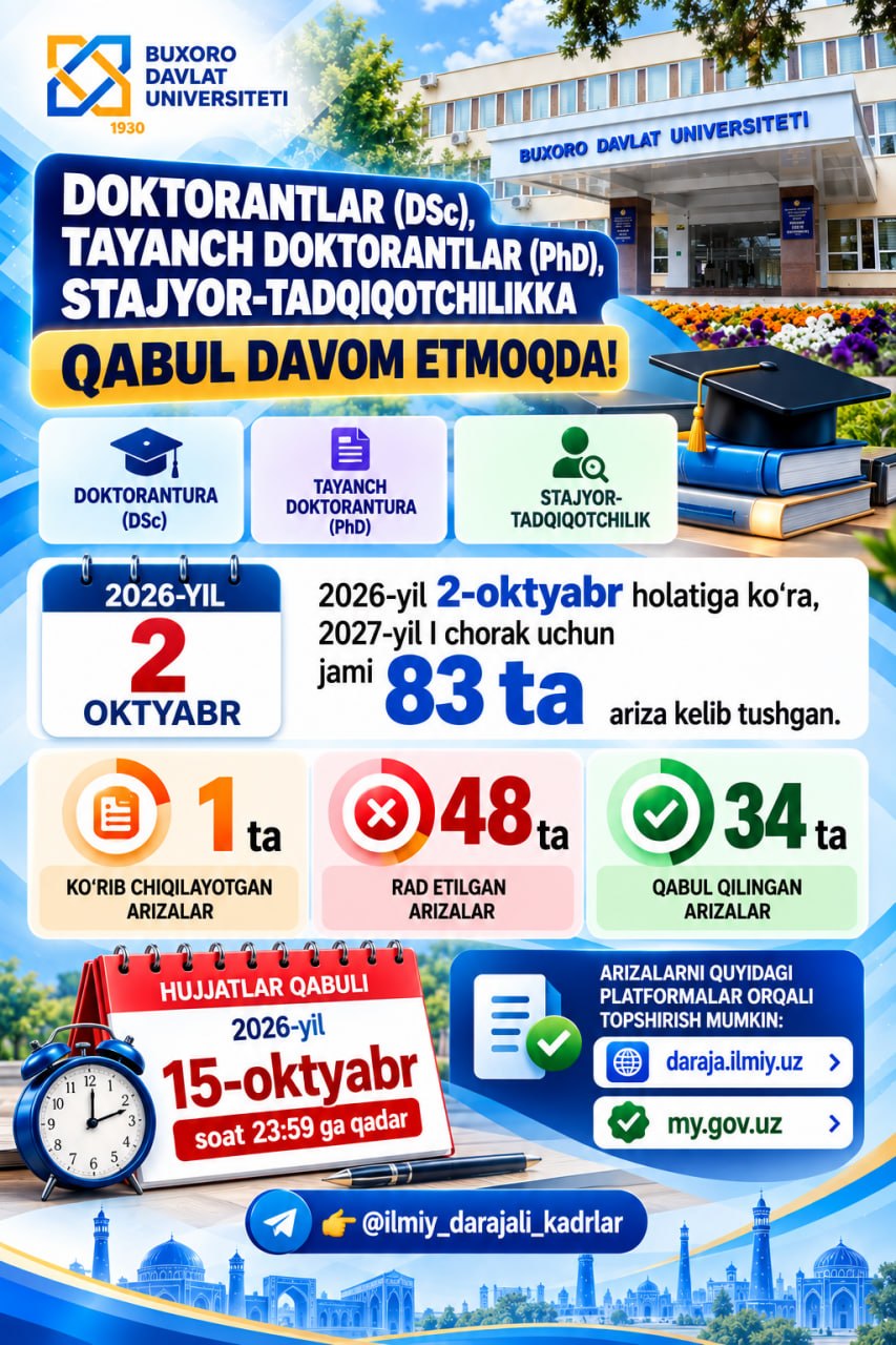 buxdu.uz-Buxoro Davlat Universiteti