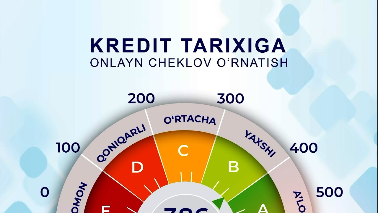 buxdu.uz-Buxoro davlat universiteti