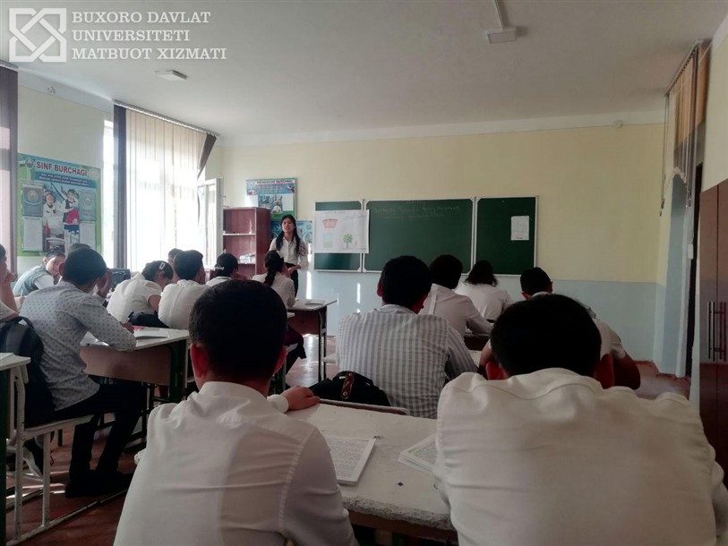 buxdu.uz-Buxoro davlat universiteti