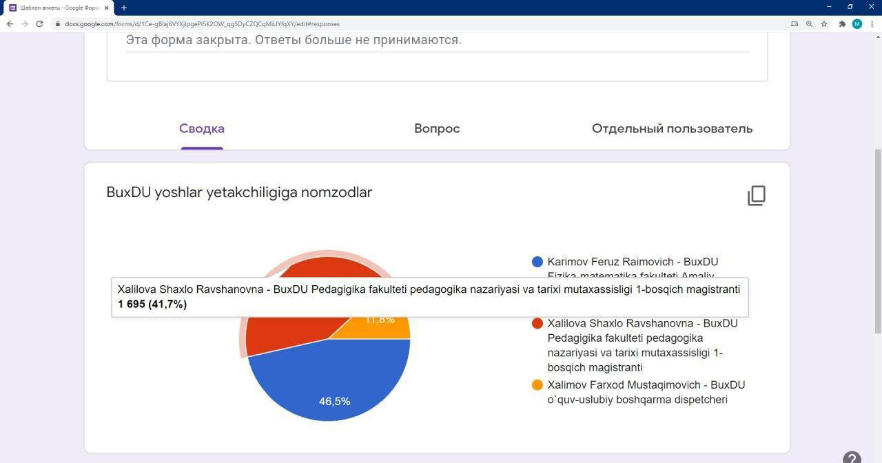 buxdu.uz-Buxoro Davlat Universiteti