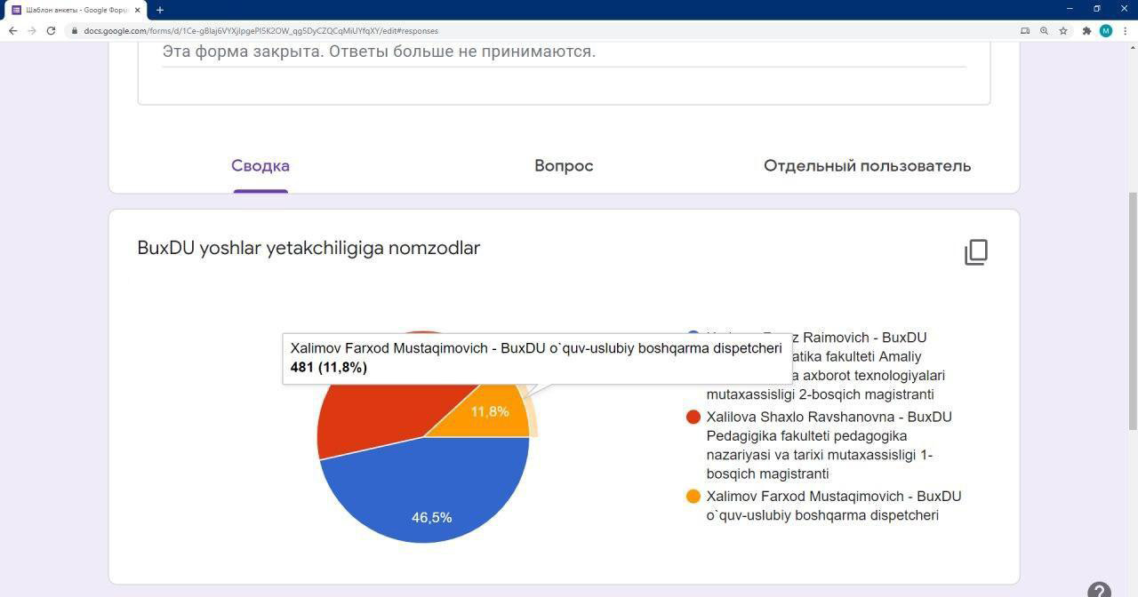 buxdu.uz-Buxoro Davlat Universiteti