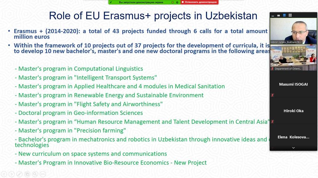 buxdu.uz-Buxoro Davlat Universiteti