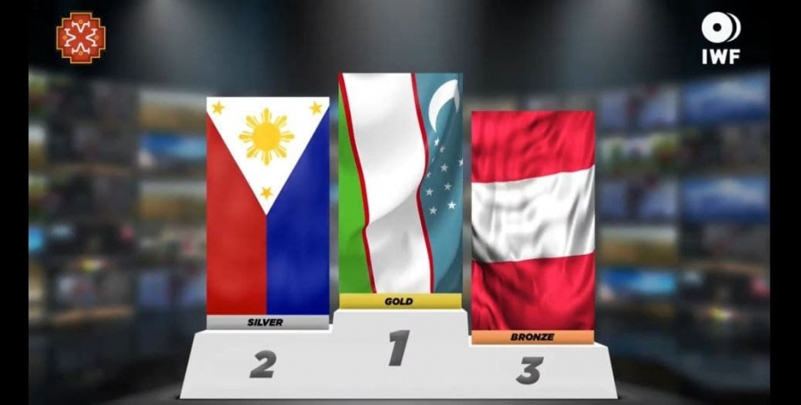 buxdu.uz-Buxoro Davlat Universiteti